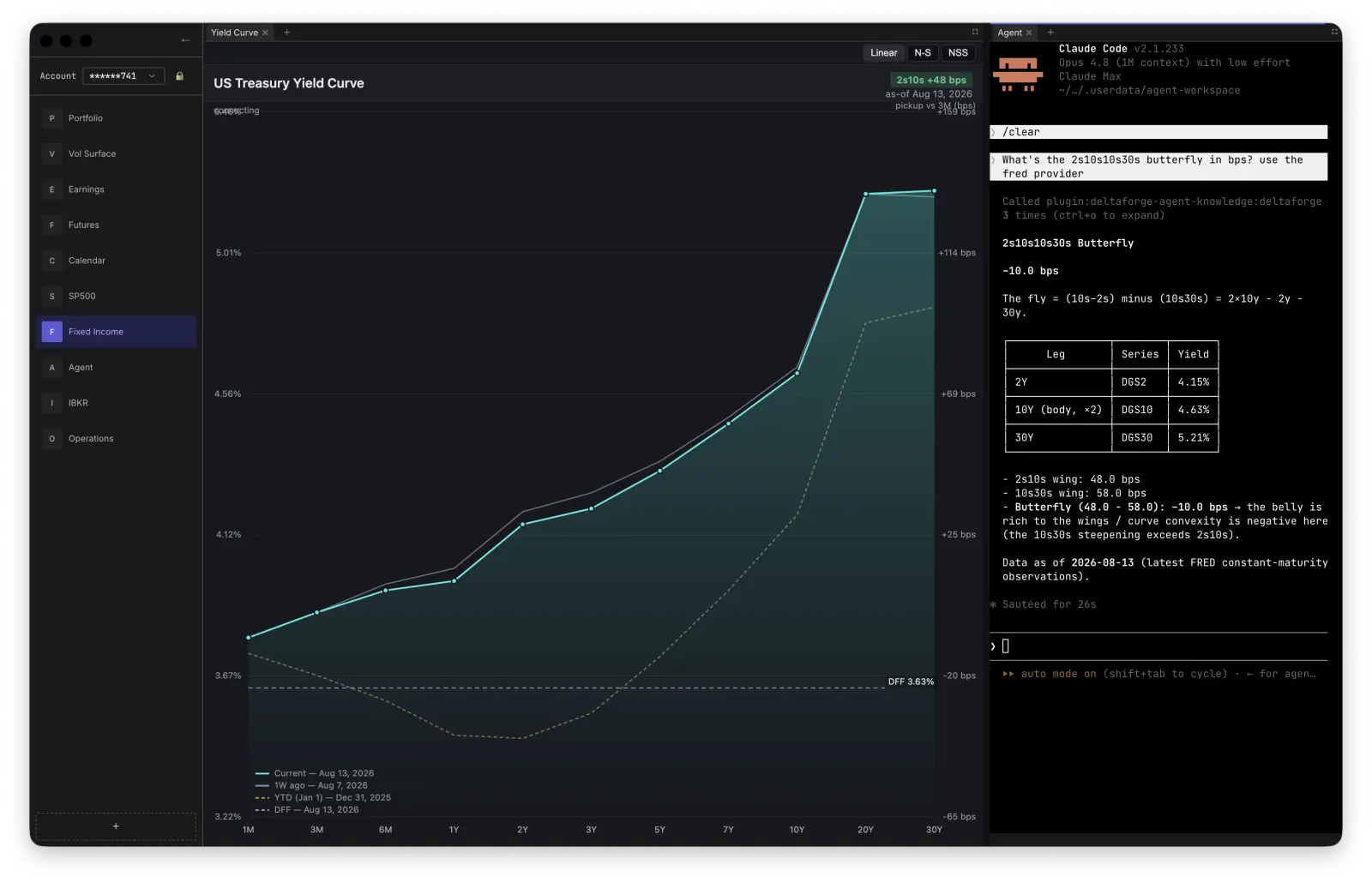 US Treasury yield curve chart next to an AI agent terminal answering a question about the 2s10s30s butterfly using FRED data